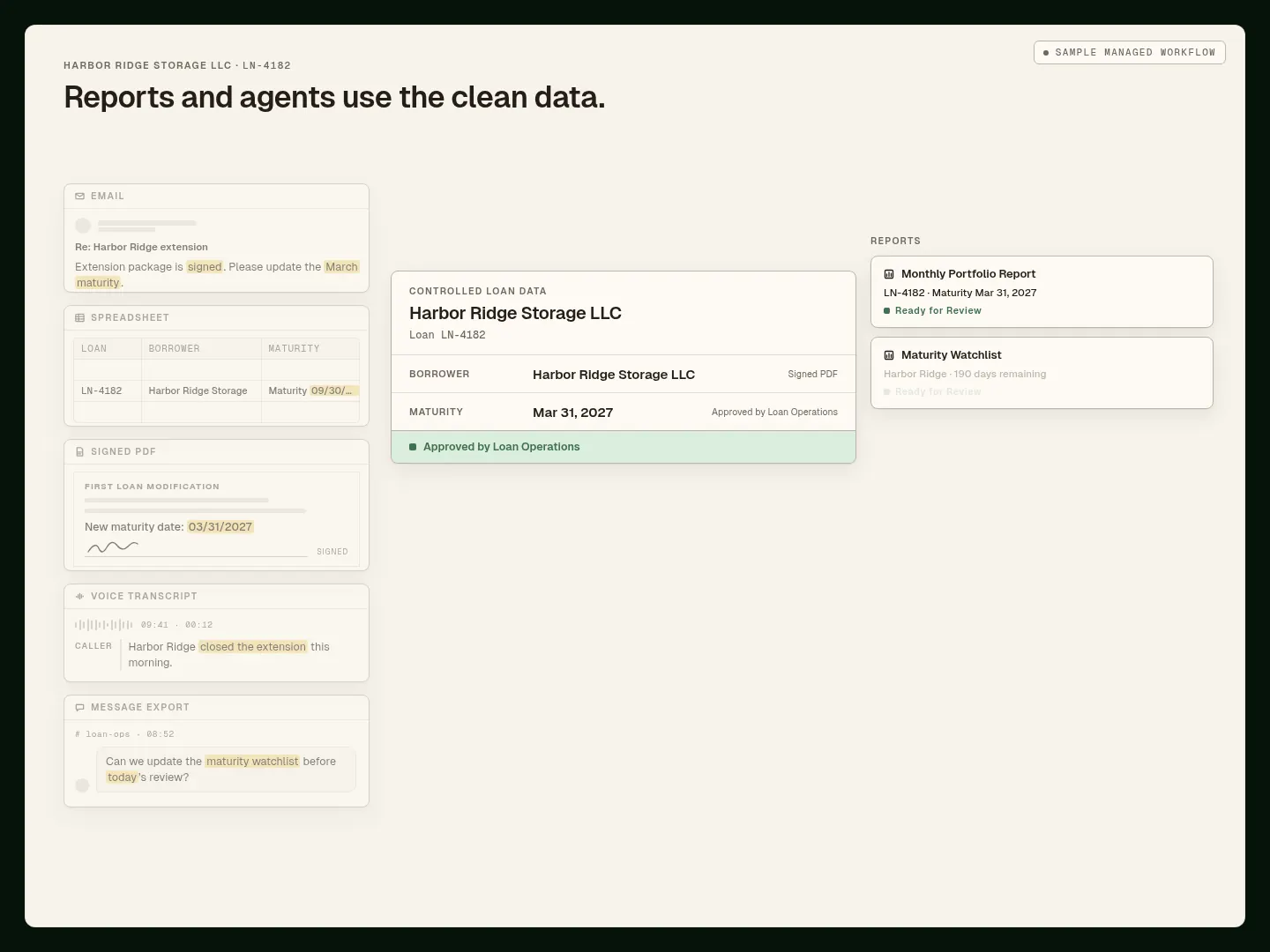 StarterStack pulls information from your current tools, cleans and matches it, sends conflicts to your team, and prepares reports and agents using the approved data.